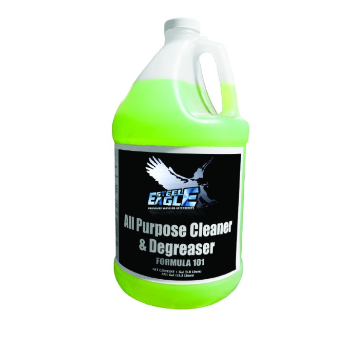 All Purpose Cleaner and Degreaser Liquid | Formula 101